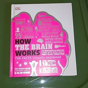 HOW THE BRAIN WORKS: THE FACTS visually explained (First American edition, 2020)